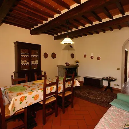 Cortoreggio Landhaus